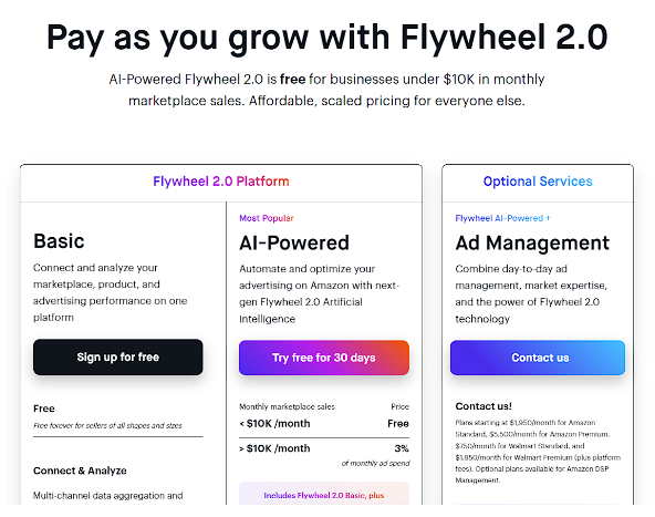 Flywheel pricing